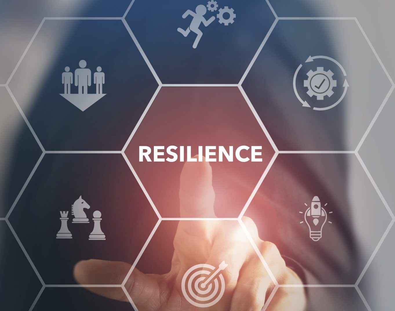 Resilience,Business,For,Sustainable,And,Inclusive,Growth,Concept.,The,Ability